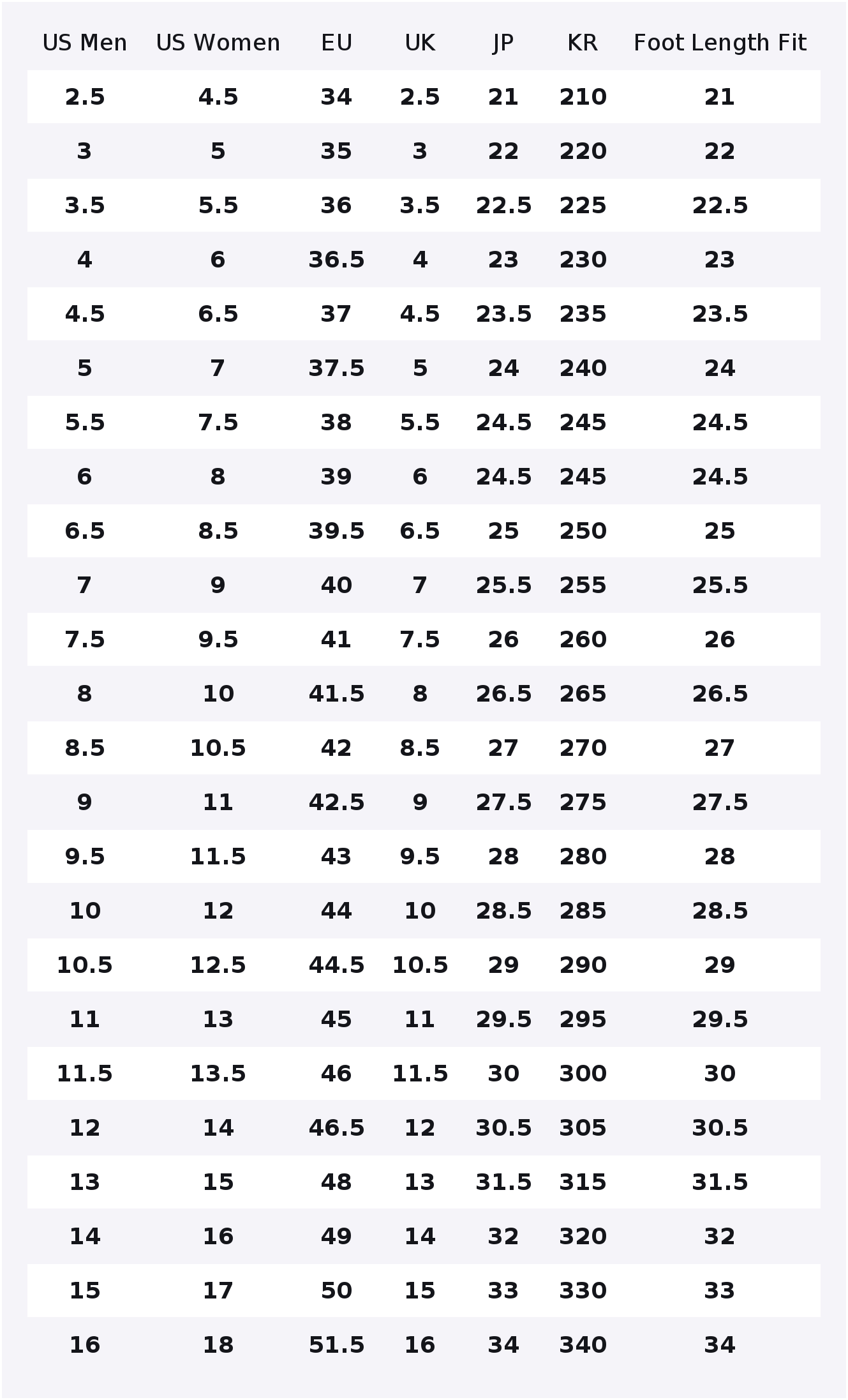 Converse Chuck 70 Kanvas Ayakk - Converse Shoes Chuck 70 incelemesi ve fiyatı